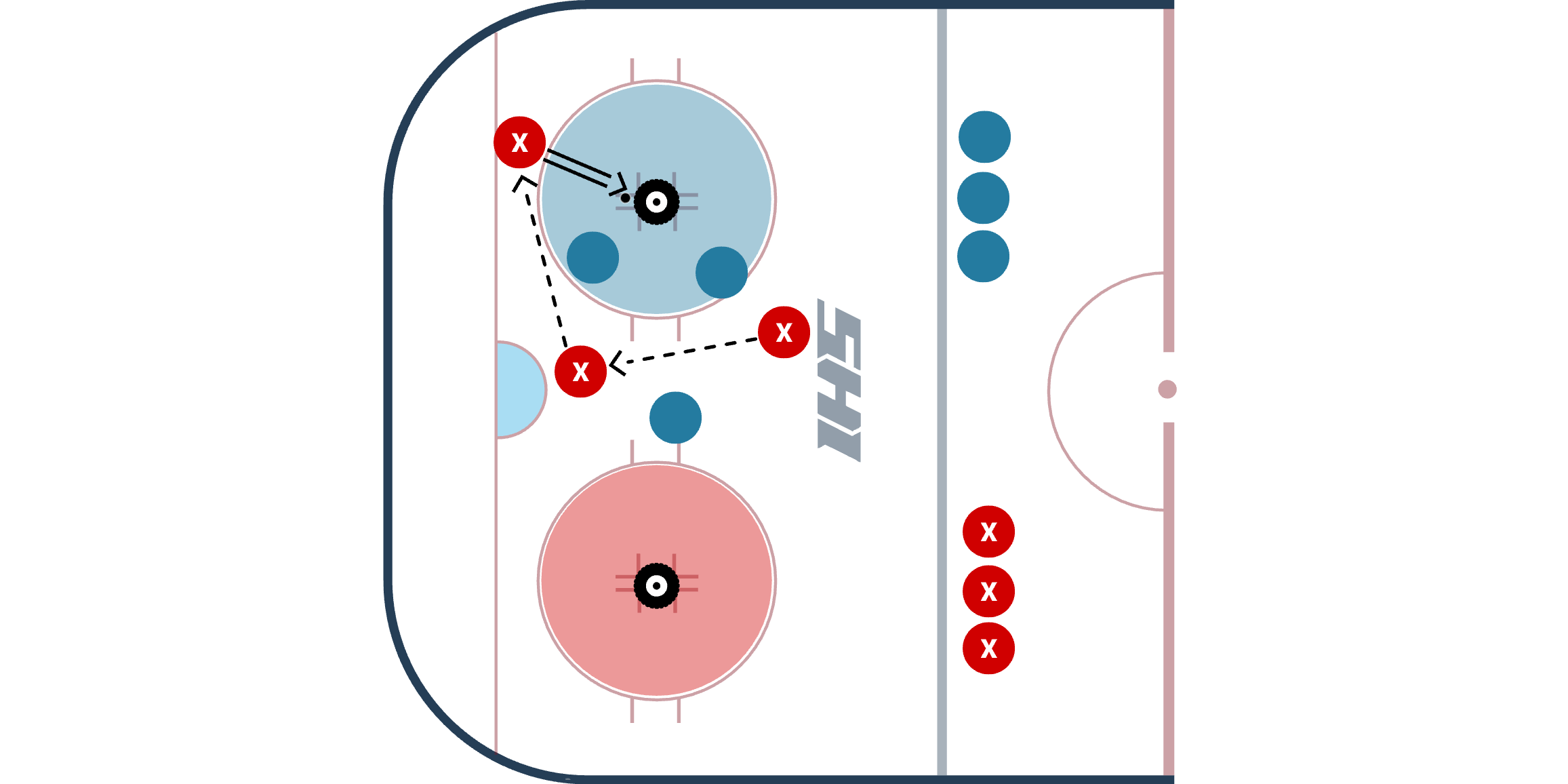 Hit The Tire Passing Game WIth No Goalie