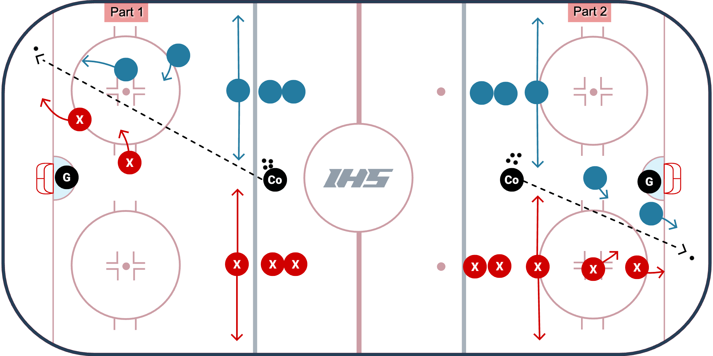 The Box Game
