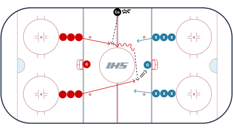 2 V 0 Continuous Backcheck