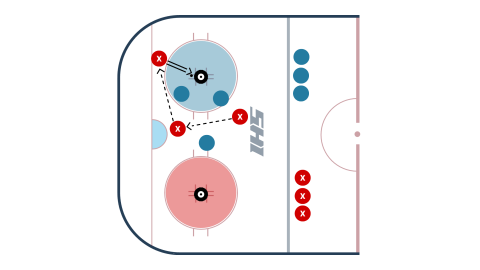 Hit The Tire Passing Game WIth No Goalie