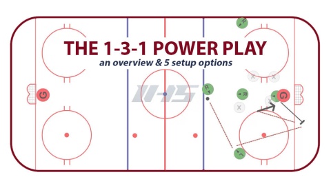 1-3-1 Power Play - 5 Options