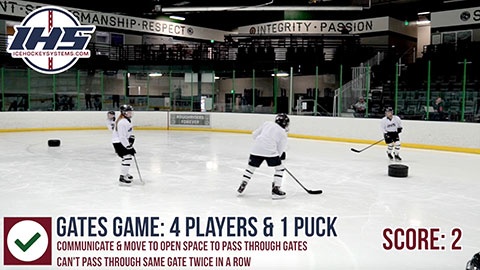 Gates of Buffalo Small Area Passing Game