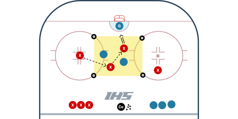2 V 2 Crossfire Box Game With Outlets
