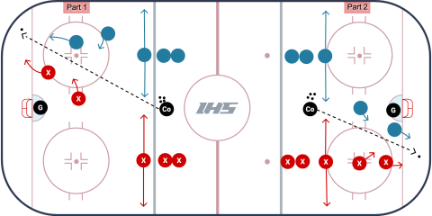 The Box Game