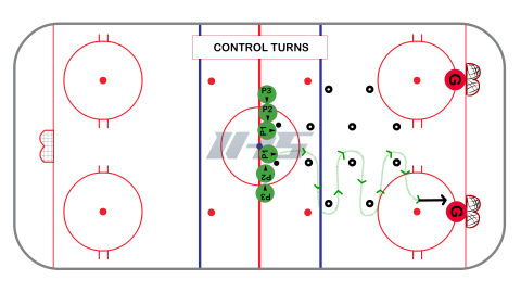 Half Ice Side By Side Skills Series #1