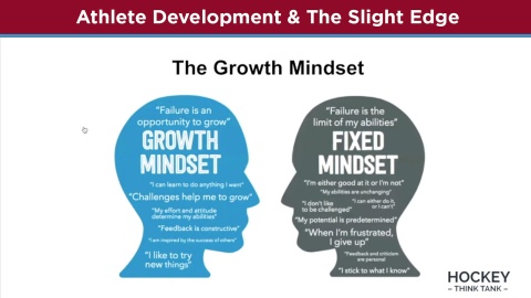 Athlete Development And The Slight Edge