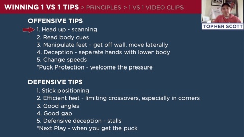 Winning 1 vs. 1's In Hockey