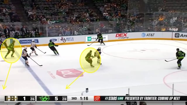 Neutral Zone Faceoff - Wings Flood and Center Away by Dallas Stars