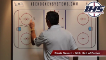 1 on 1 to 2 on 2 Battle Drill
