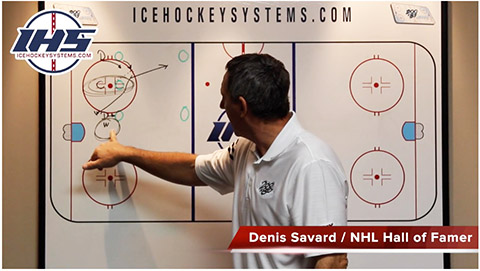 D-Zone Face-Off Loss Coverage