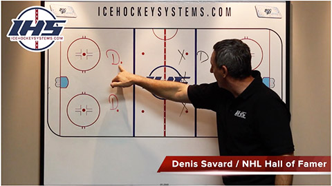 Neutral Zone Forecheck 2-1-2