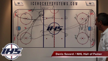 Offensive to Defensive Zone Coverage Drill