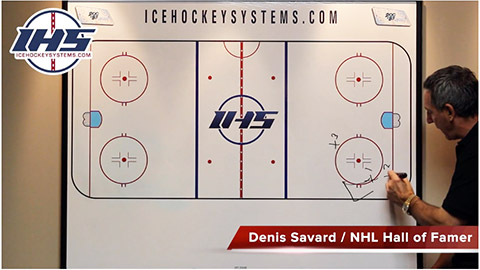Offensive Zone Cycle Basics