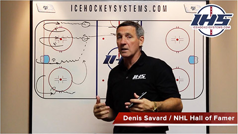 Power Play Breakout Option #1