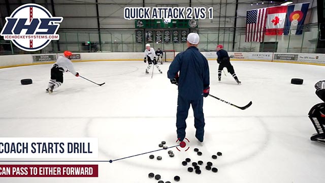 Quick 2 vs 1 Attack Situational Drill