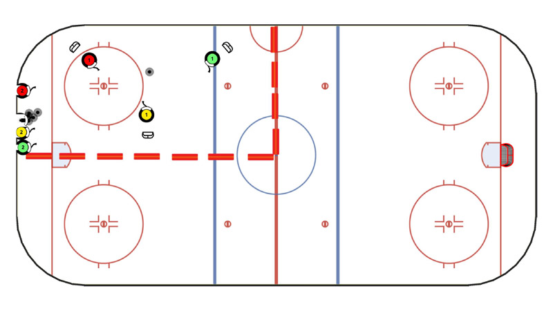 1 vs 1 vs 1 with Mini Nets