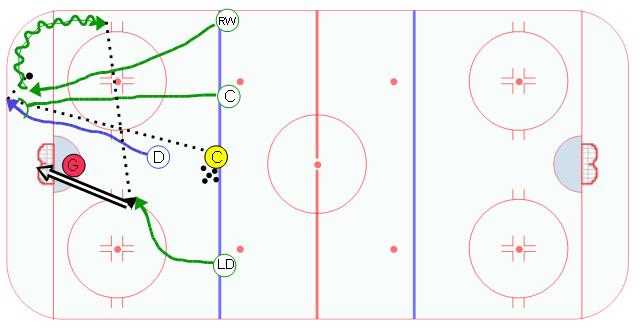 2 vs. 1 In the Corner