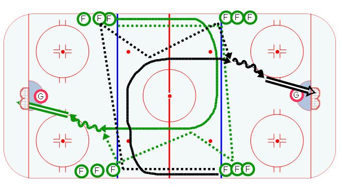 4 Lines - Series 1