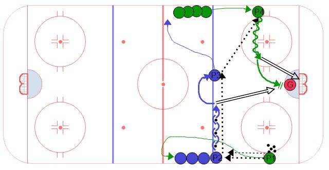 Austrian Two Shot Drill