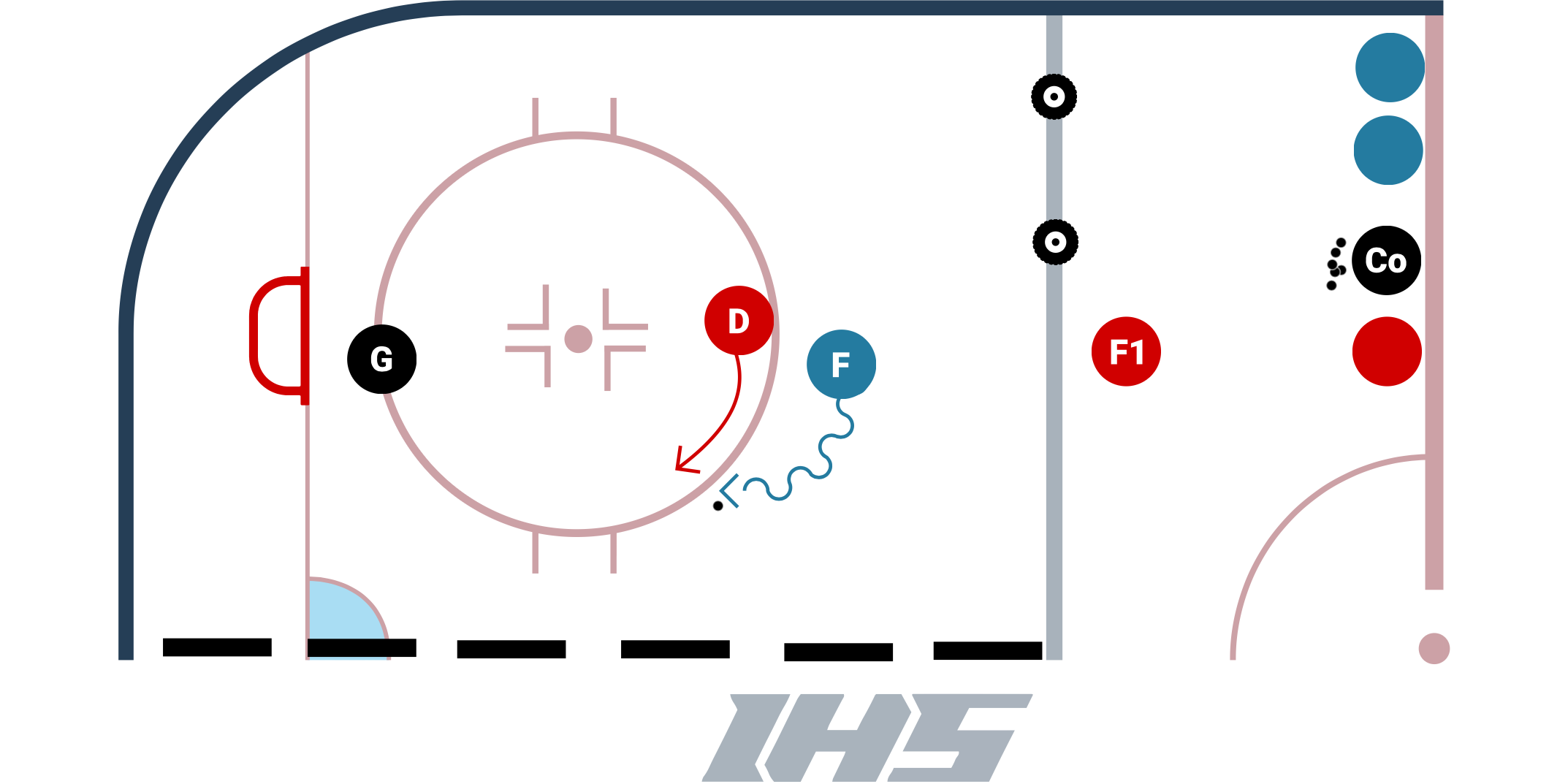 Continuous 1 vs. 1 Battle Game