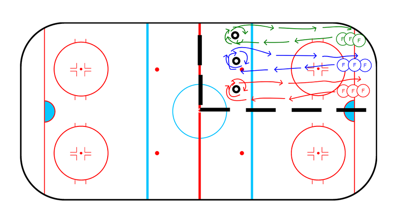 Tire Turn Relays - Full 360 Control Turns - Quarter Ice