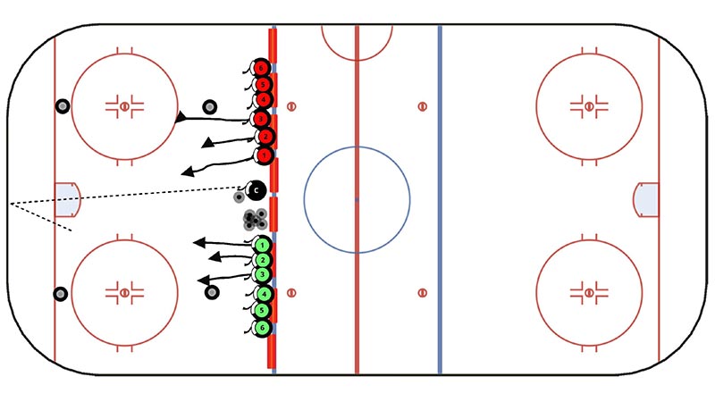 Corner Tires 3 vs 3 - 1/3 Ice Station