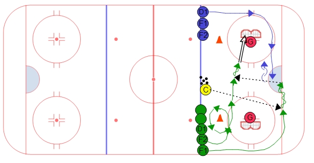 Cross Ice 2 on 1