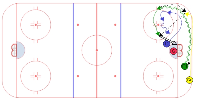 D-Zone 1 on 1 Give and GO - #2