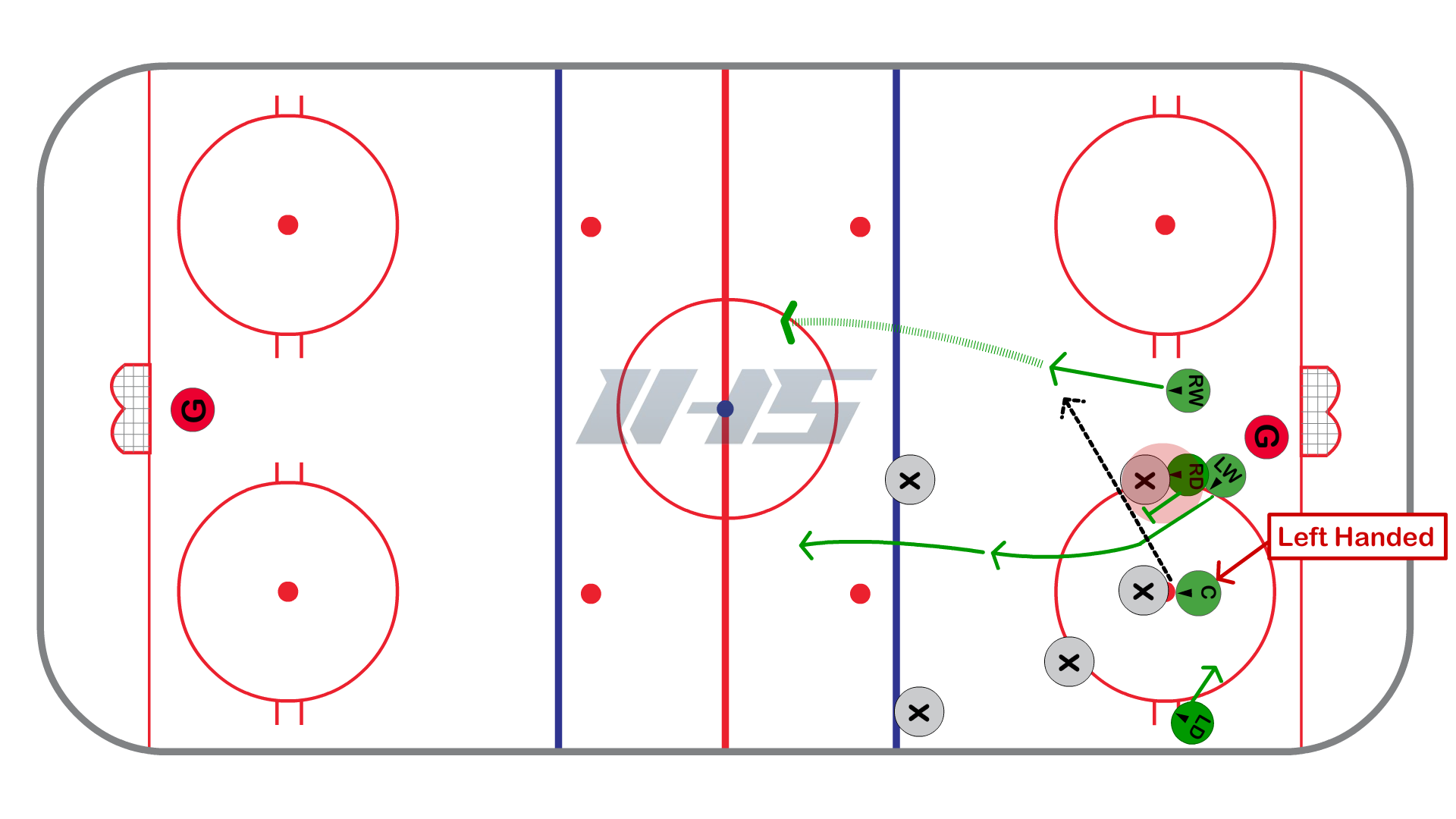 Defensive Zone Jailbreak - Face Off