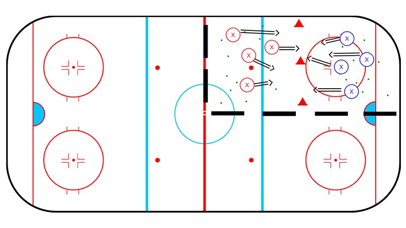 Dodge Ball - Quarter Ice Station