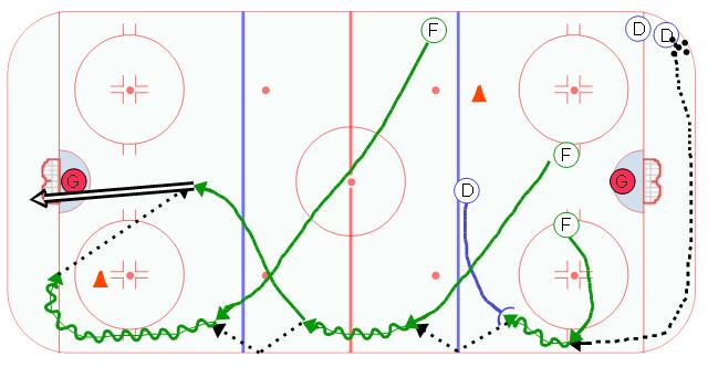Double Chip Off Boards