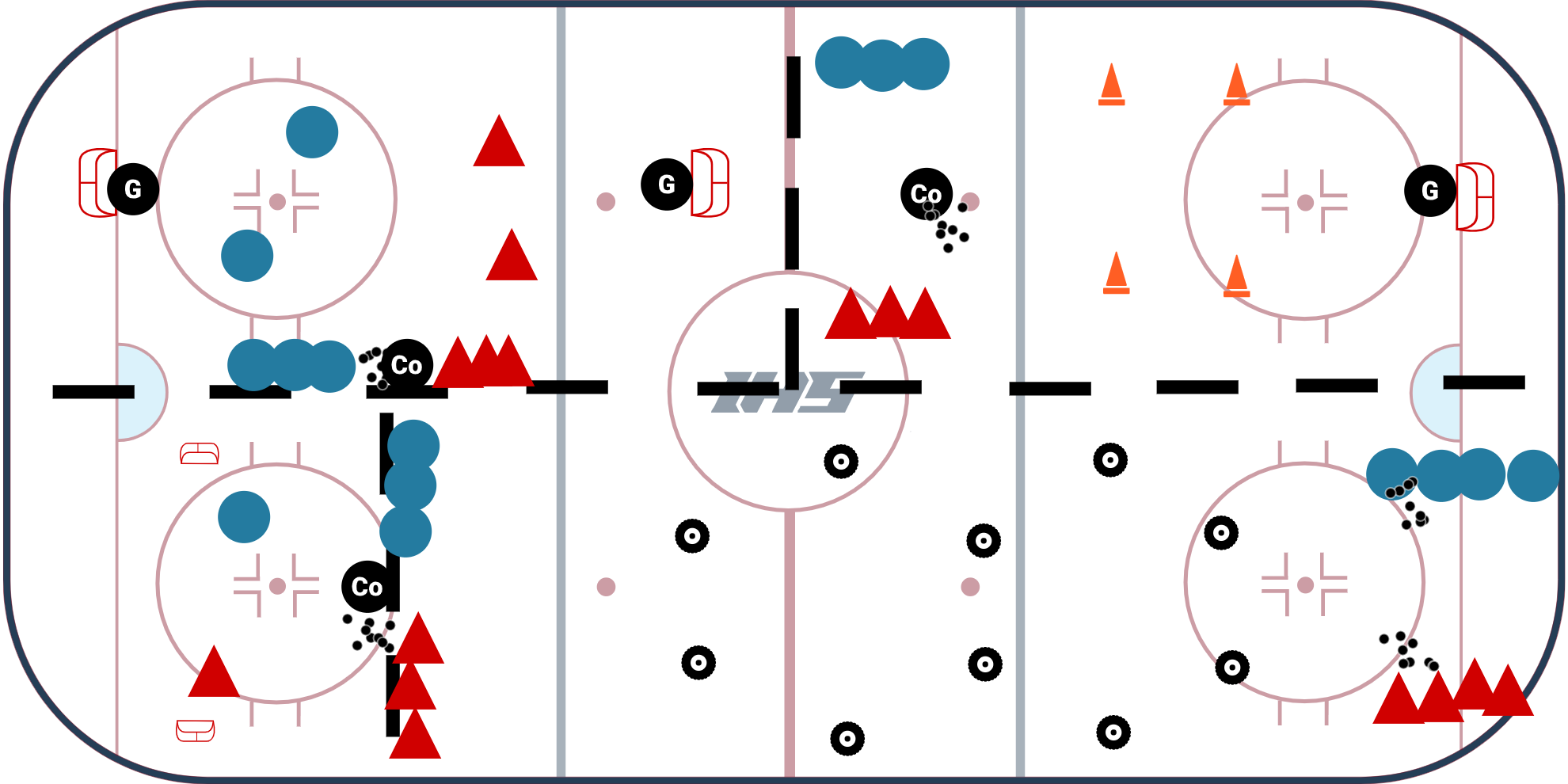 U10 - 4 Station Practice Plan #8
