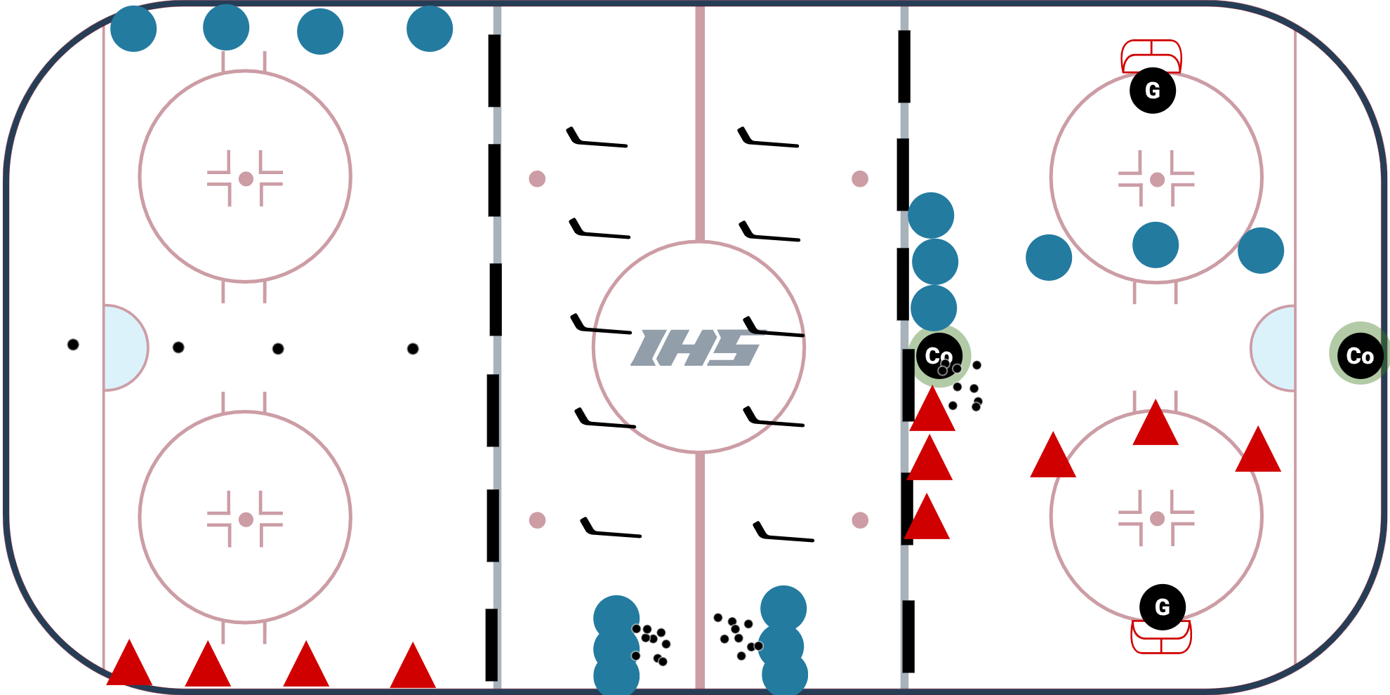 U12 - PeeWee 3 Station Practice Plan #6