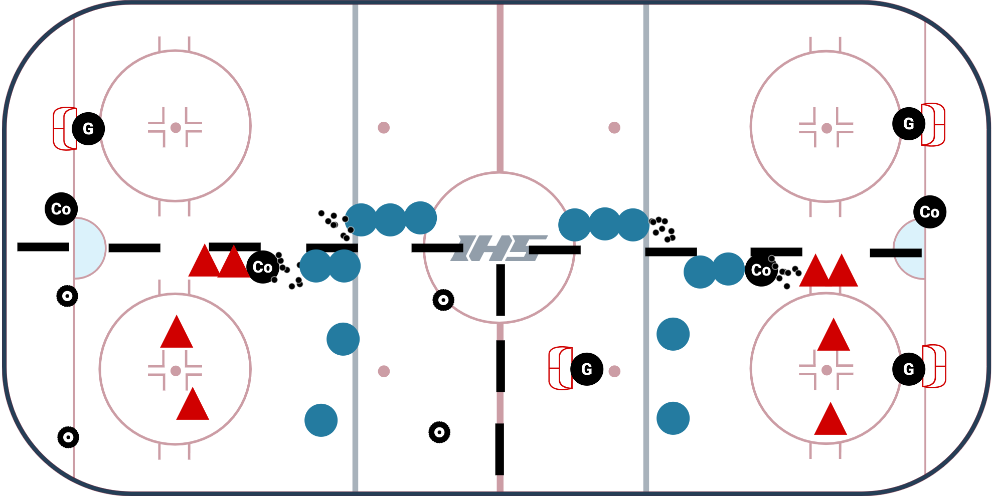 U12 - PeeWee 3 Stations, 1 full Length #1
