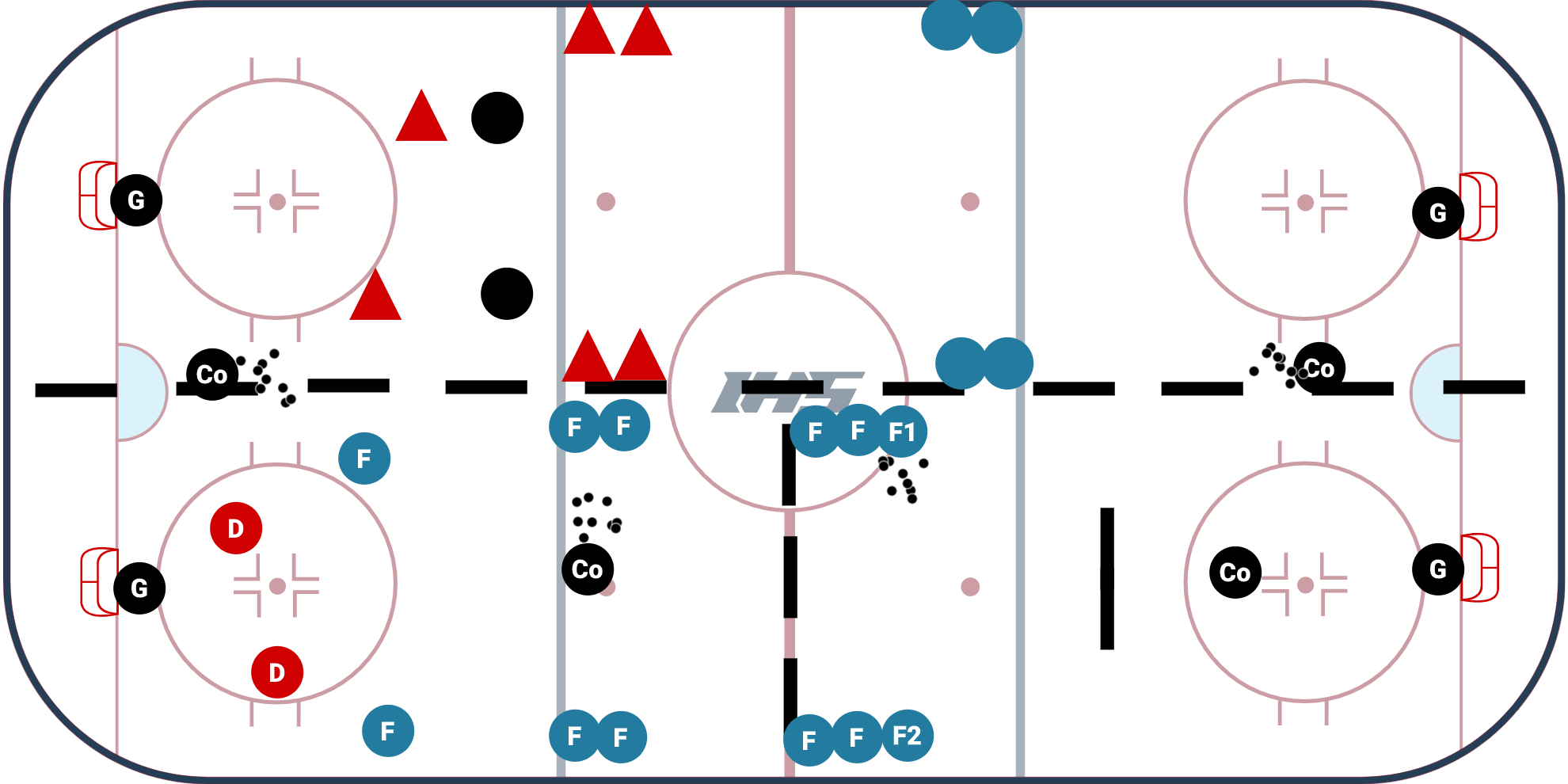 U12 - PeeWee 3 Stations, 1 full Length #2