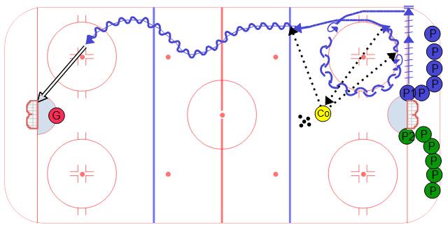 Finland Warm Up Skate 1 on 1