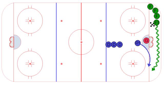 Force Up Wall 1 on 1