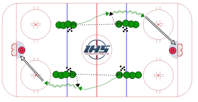 Four Lines Flow #1