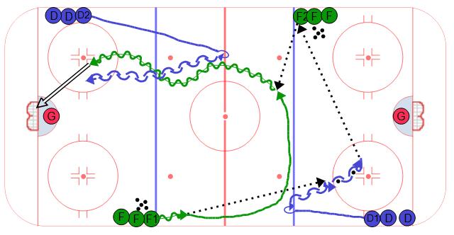 Four Lines 1 on 1