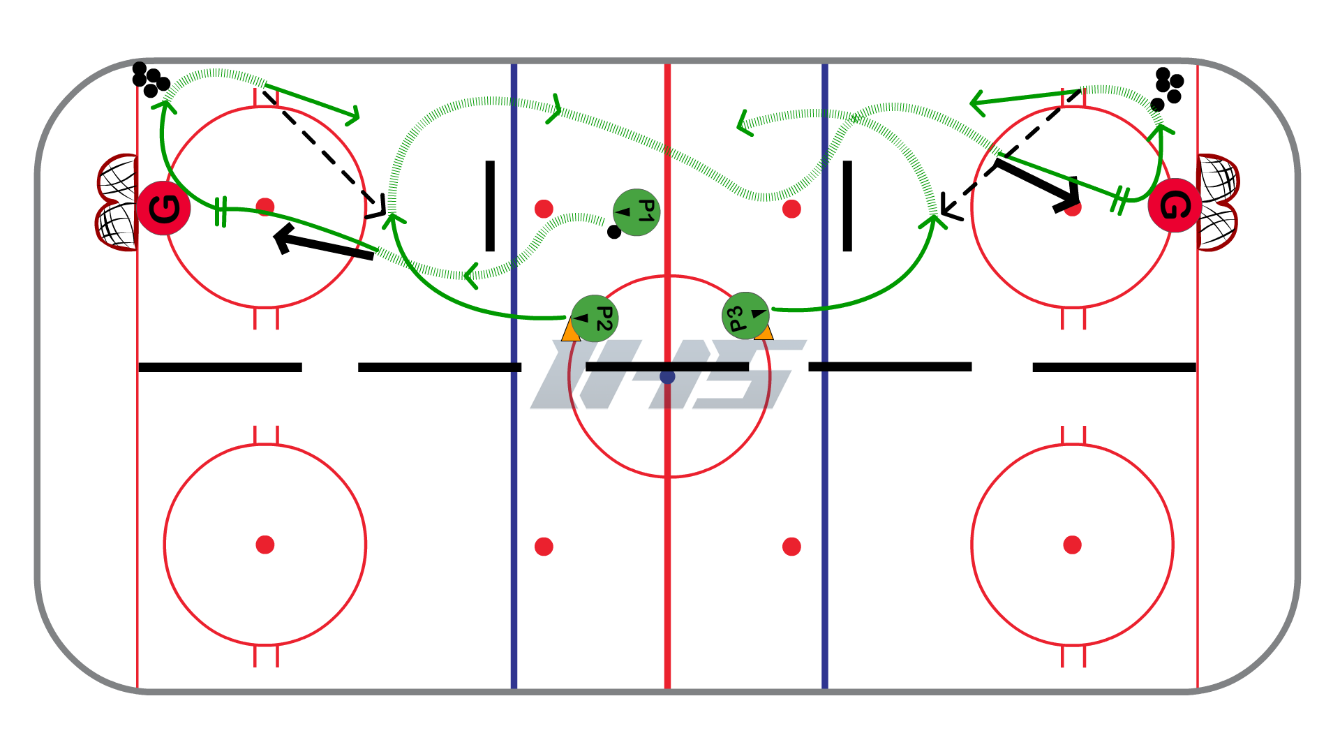 Half Ice (Full Length) Stretch Pass Series