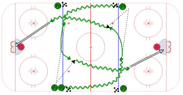Half Horse Shoe Give & Go
