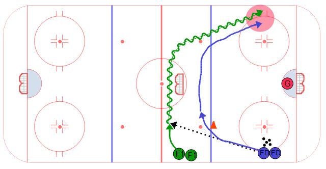 Half Ice Angle Drill