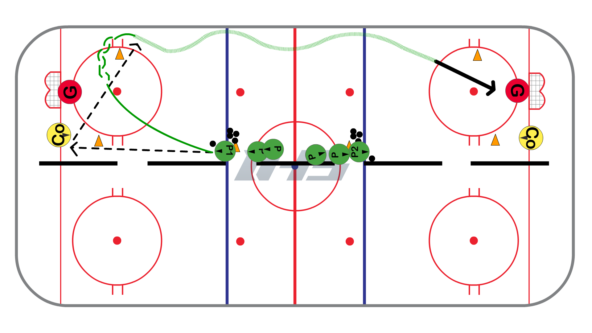 Half Ice (Full Length) Breakout Pass