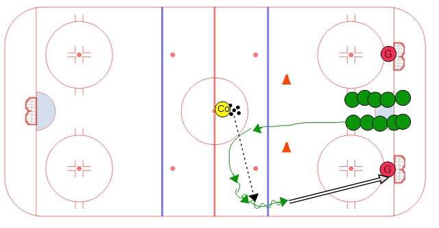 Half Ice Open Up Shooting