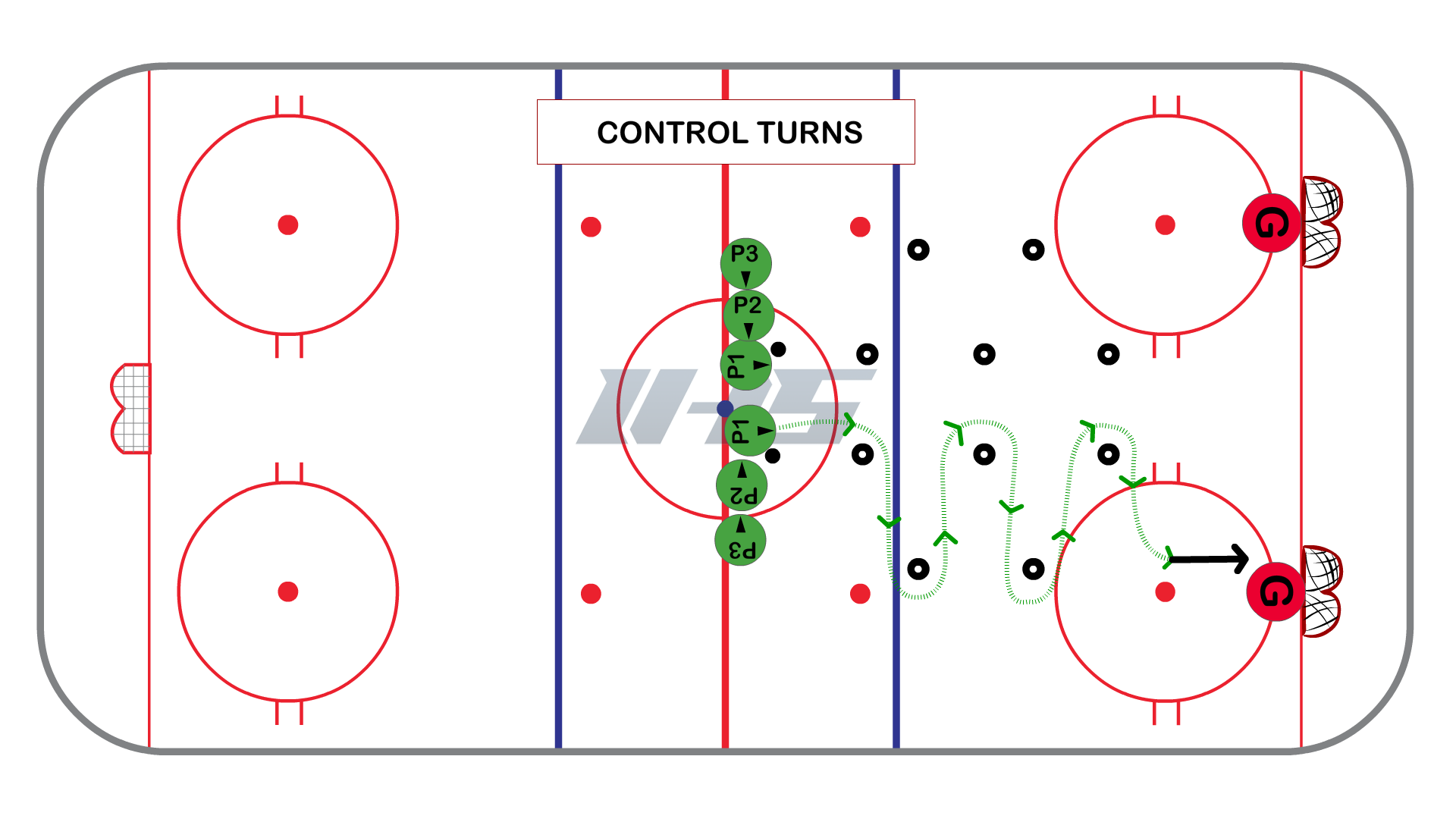 Half Ice Side By Side Skills Series #1