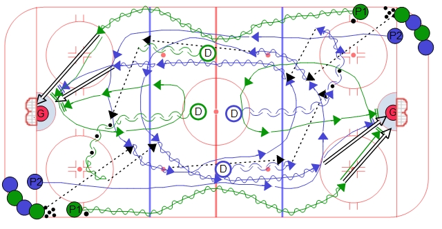 Horseshoe Re-Group Drill