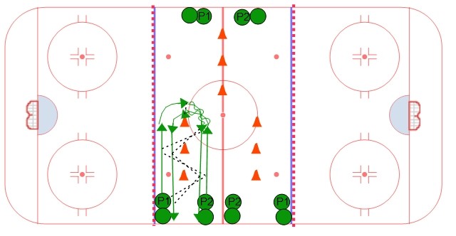 Neutral Zone Passing Station #1