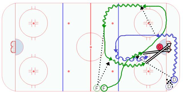 Pat's 1 on 1