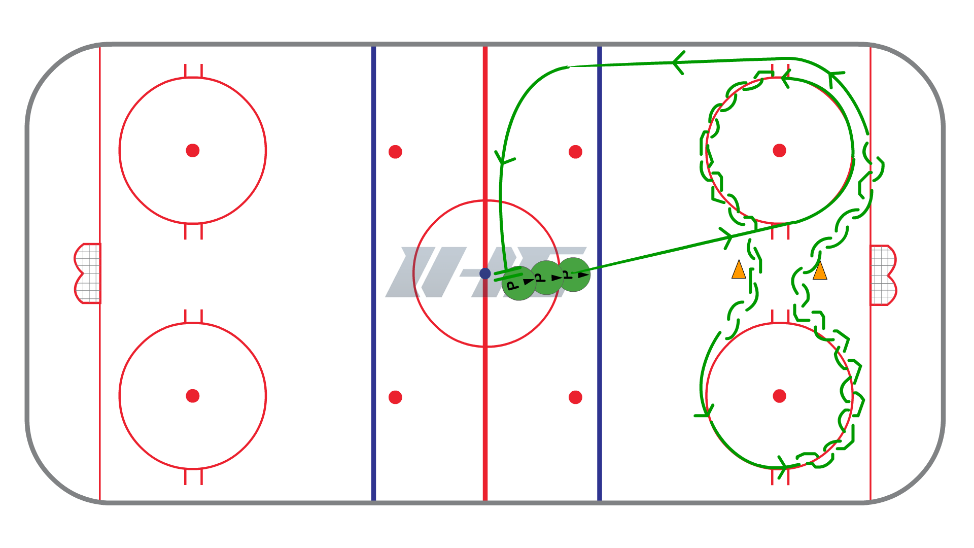 Peanut Skating Drill with Pivots (Half Ice)