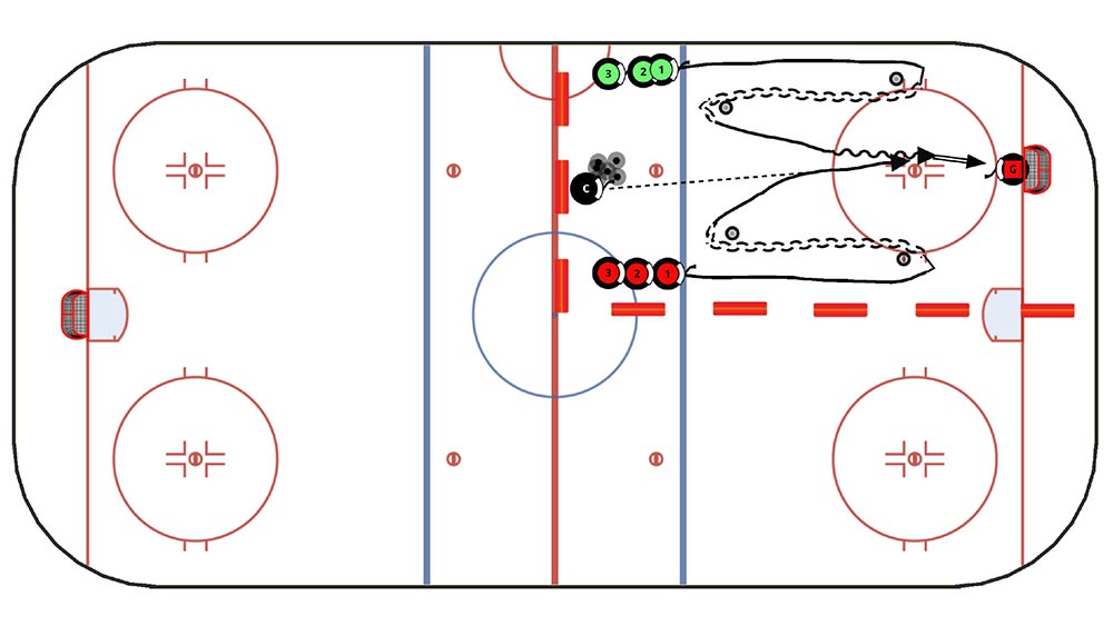 Quarter Ice Puck Race #3